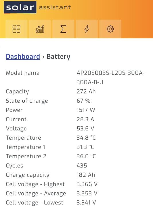 Screenshot_20230313_102400_Chrome.jpg