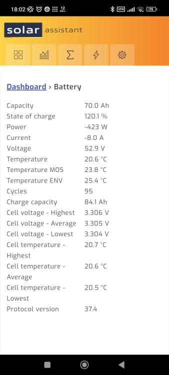 sb solar check