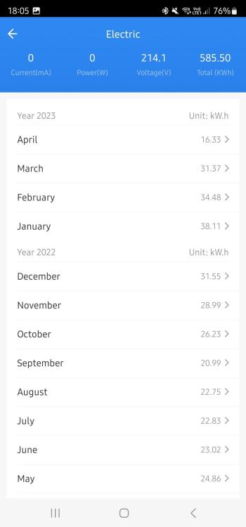 Screenshot_20230422_180555_SmartLife.thumb.jpg.350fdcbf464817822c5fc63de9207dcc.jpg