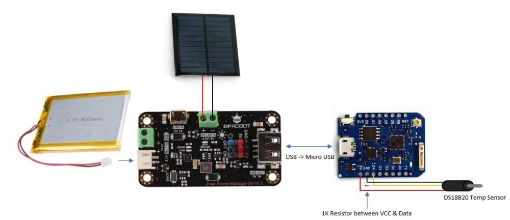 PoolTempSensor.thumb.jpg.c46856f8c2b2b4bf03508fb95805f8a9.jpg