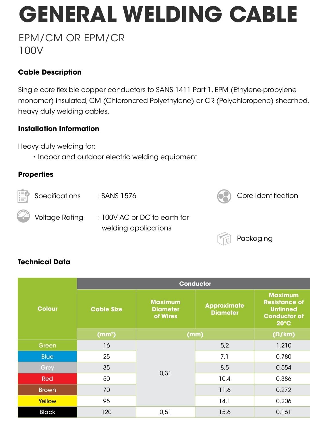 Battery fuse sizing Accessories Power Forum Renewable Energy