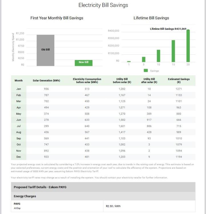 electricity-savings.thumb.jpg.045783448c5804ceb5eafb17e6e0c8af.jpg