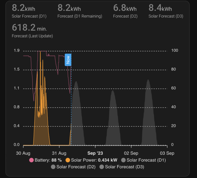 Screenshot 2023-08-31 at 07.58.35.png