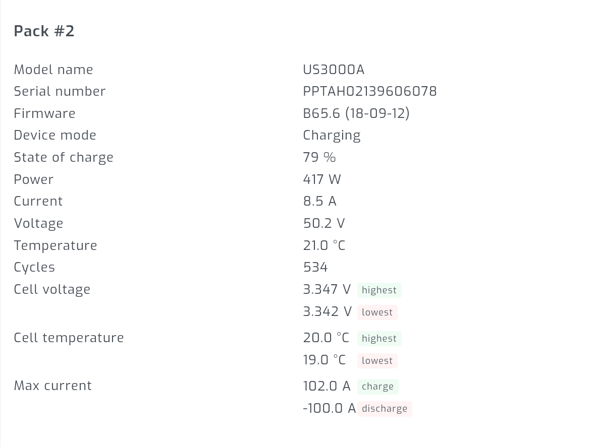 Solarassistant New Software Batteries Power Forum Renewable