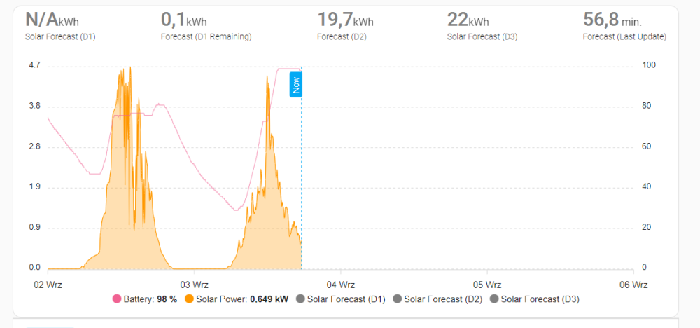 obraz_2023-09-03_173602326.thumb.png.da9bef2978e008b99fc1cee7831f8604.png