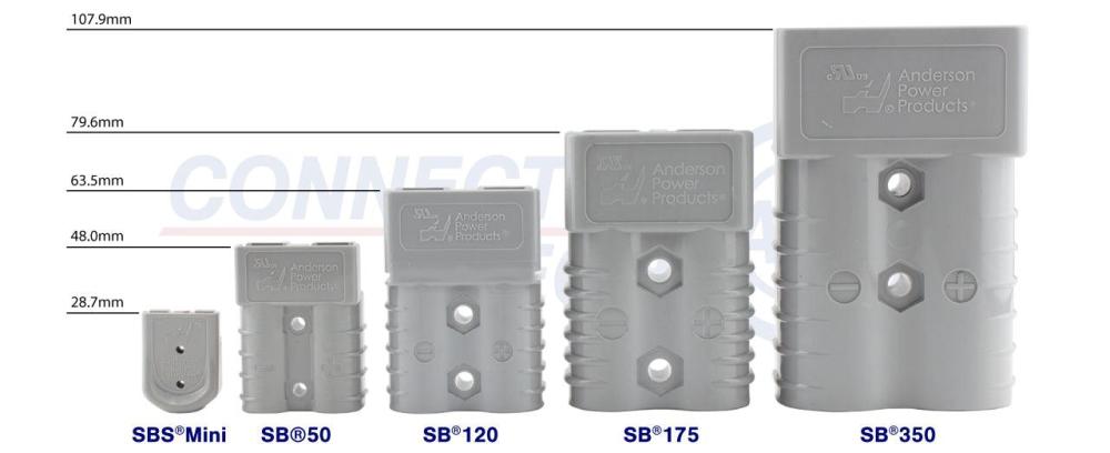Anderson-SB-Plug-Sizes.thumb.jpg.13d24c1f9e636a3d0cbb17fd73a07a3e.jpg