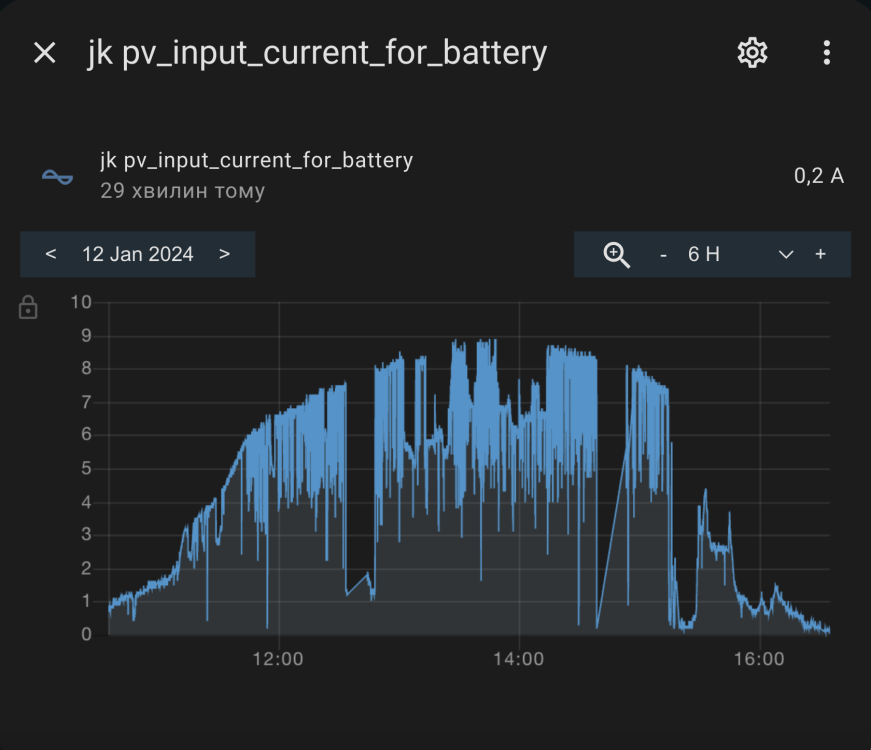 Screenshot 2024-01-12 at 18.55.39.png