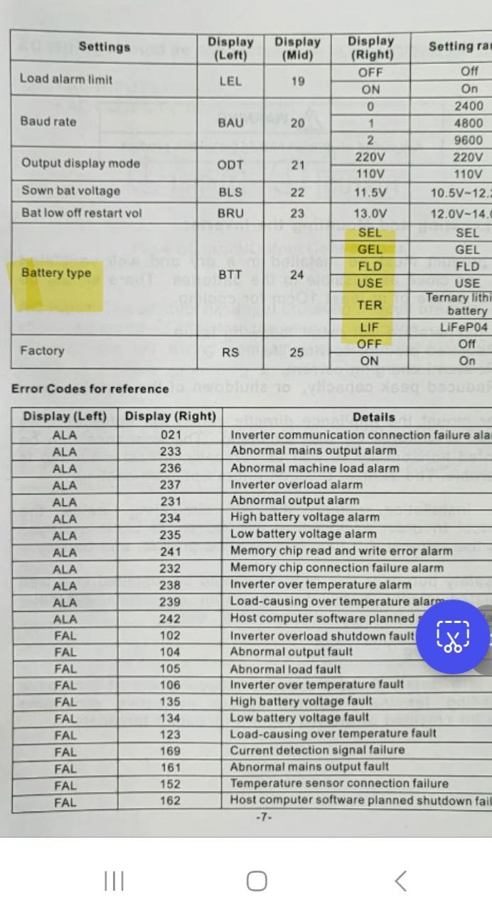 Inverter Not Supporting Lithium What Now Inverters Power Forum