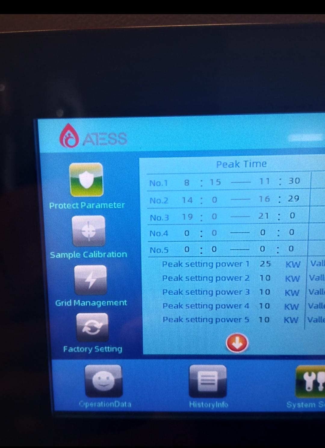 Atess HPS100 + ATS150 + 2 x 40/32HV FreedomWon Lithium batteries + 96 x ...