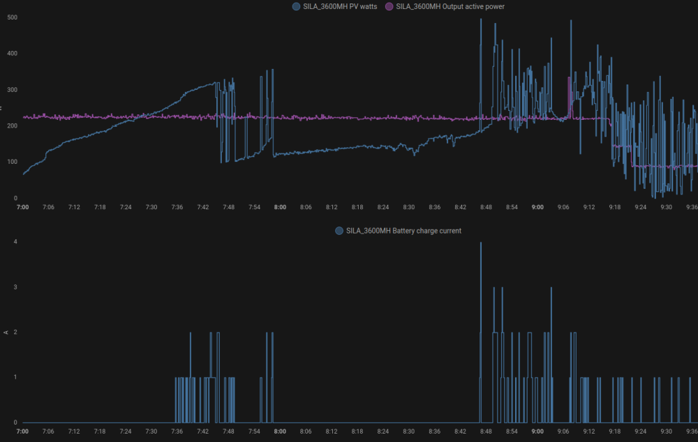 image.thumb.png.64a01989ac2089a4bfec8c5aaeae7982.png