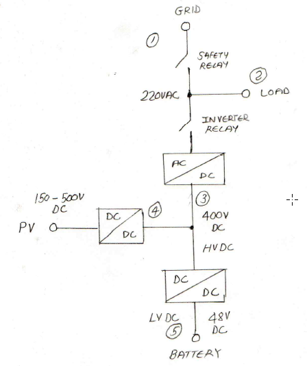 image.png.686ce2aa3eeff15ffd990b6f376aa6cf.png