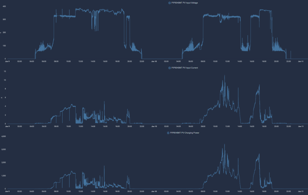 image.thumb.png.0e96f2a6bb30981ccba782fe396f20b2.png