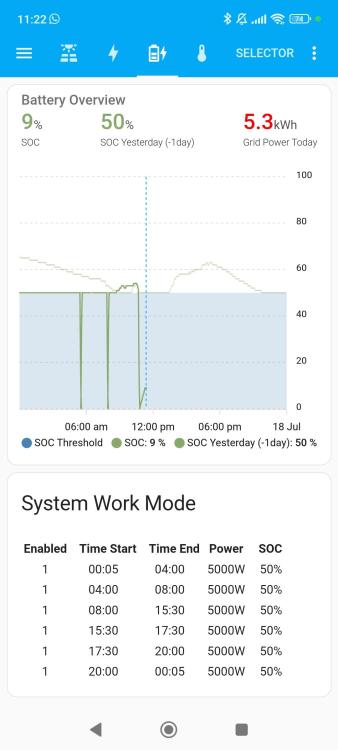 Screenshot_2024-07-17-11-22-33-565_io.homeassistant.companion.android.thumb.jpg.949024d132bb7c91cee651a50eafdf1b.jpg