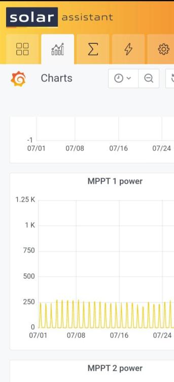 Screenshot_20240826_084708_Chrome.thumb.jpg.d641bbdcc9342d1af78ee67f32b29c7d.jpg