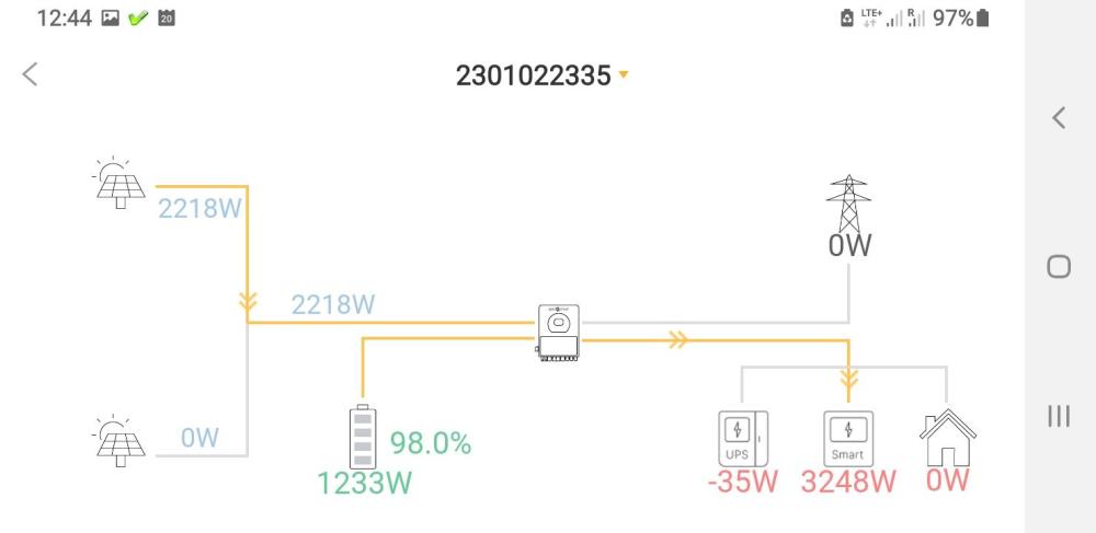 Sunsynk Connect - Grid off.jpg