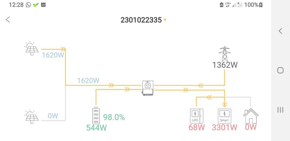 Sunsynk Connect - Grid on.jpg