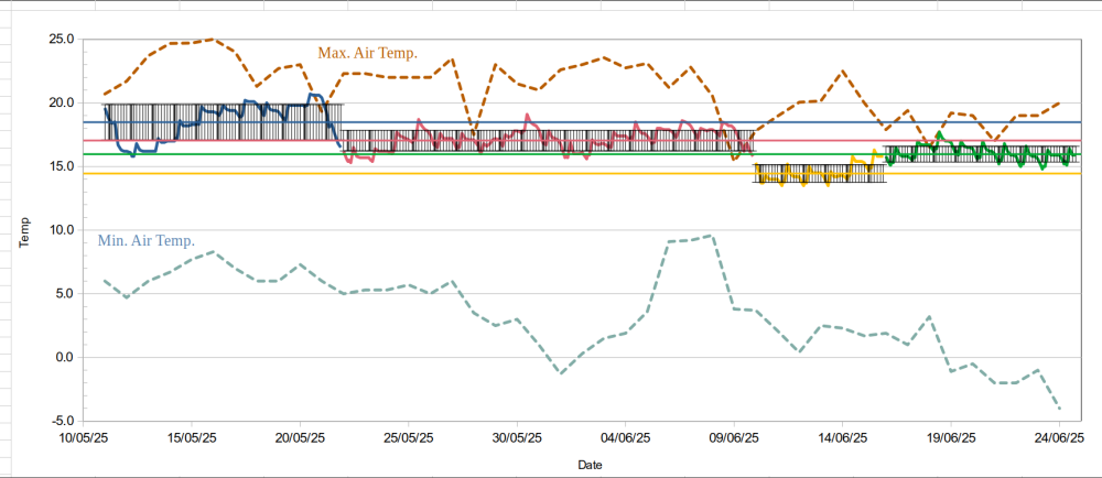 Screenshot from 2025-06-25 07-06-48.png