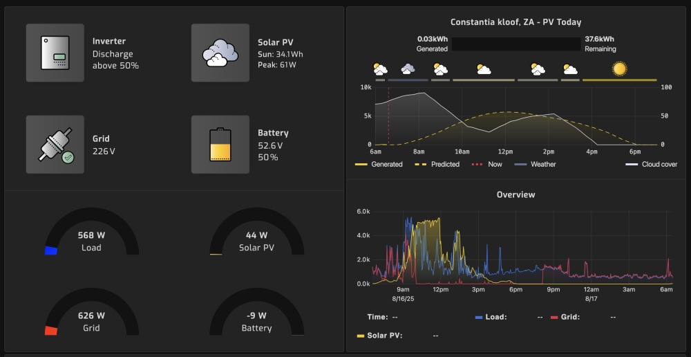 Screenshot 2025-08-17 at 06.35.54.png