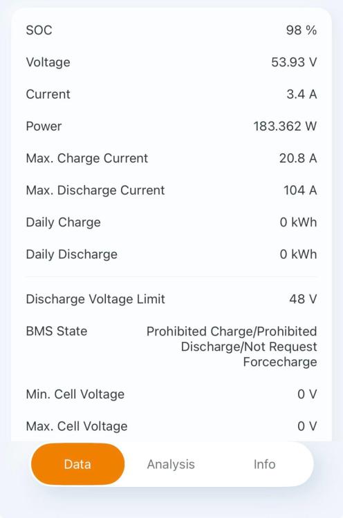 Battery topping up.jpg