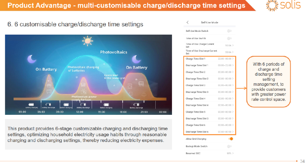 Solis Time settings.png